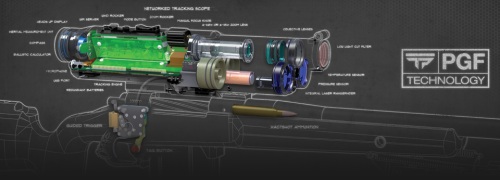 TrackPoint rifle - diagram