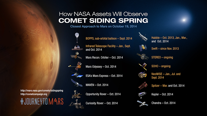 Mars_Comet_Encounter