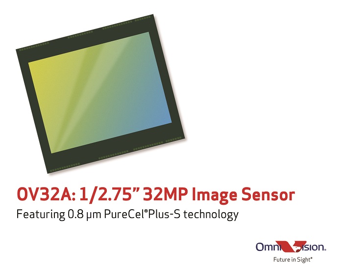 OmniVision-OV32A-32MP-image-sensor-smartphones-small