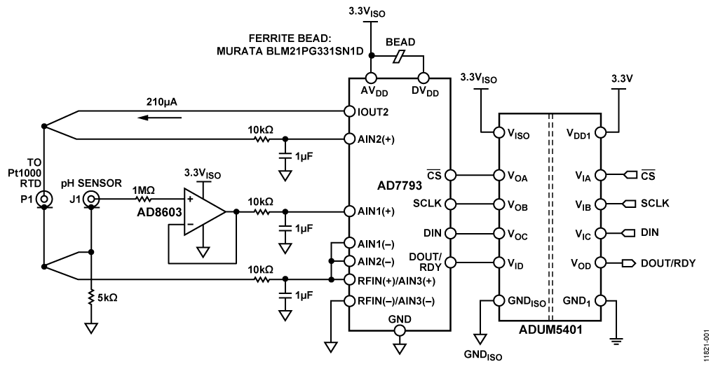 Analog Devices - CN0326 Blk Diagram