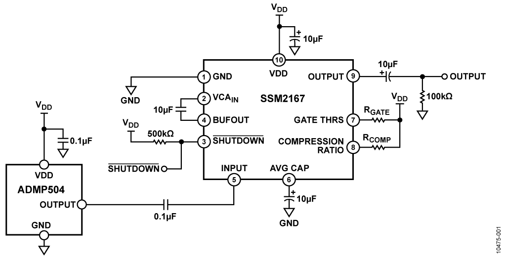 Analog Devices - CN0262 Blk Diagram