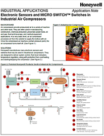 Honeywell S&C - Industrial Air compressor