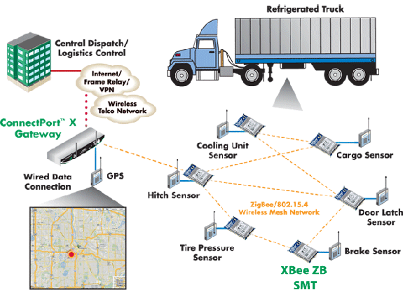 newspo_NanoMarkets_Sensors_05nov2014