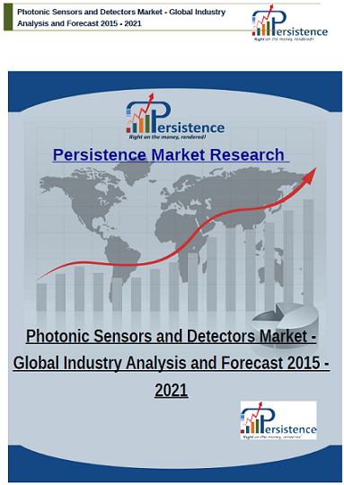 Persistence Mkt Research - Photonic Sensors & Detectors Analysis