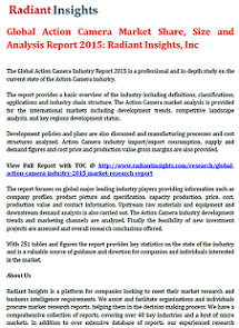Radiant Insights - Global Mkt Share Rpt-2015