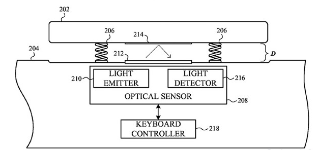 Apple_Proximity_Sensor_Keyboard