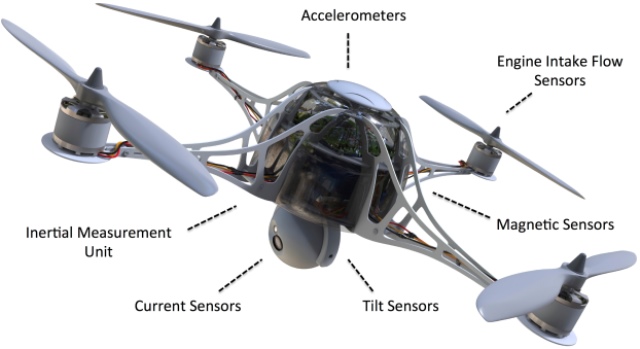 DroneSensors_lres