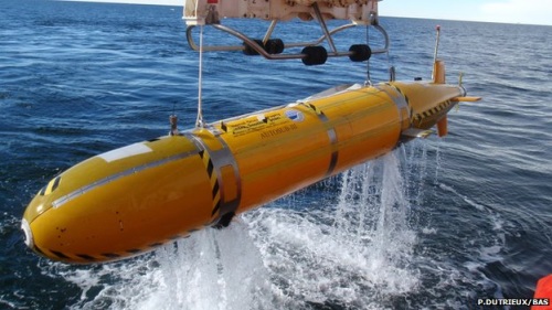 Seaglider submarine