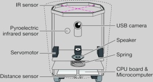 STB bot specs