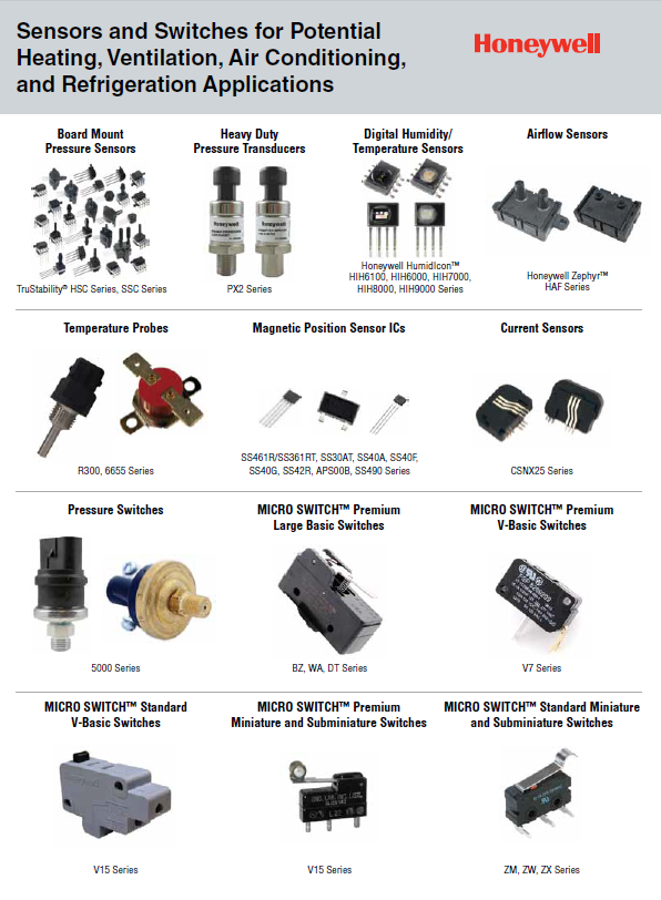 Honeywell S&C - HVAC 