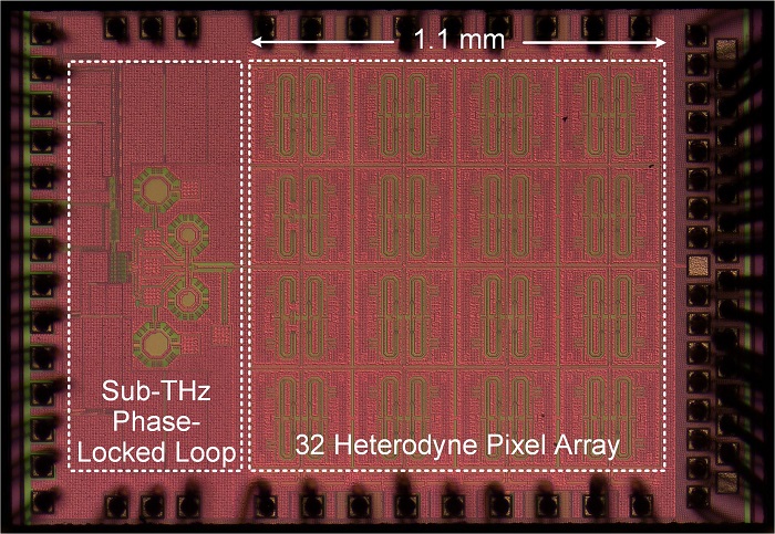 MIT_Sub-Terahertz_Chip