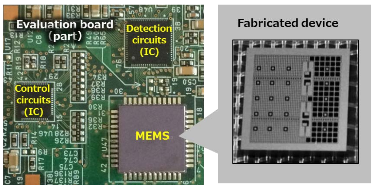 MEMs_Accelerometer