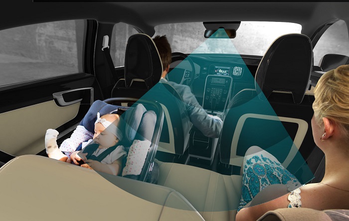 TI-mmwave-automotive-interior-sensing-graphic-700px