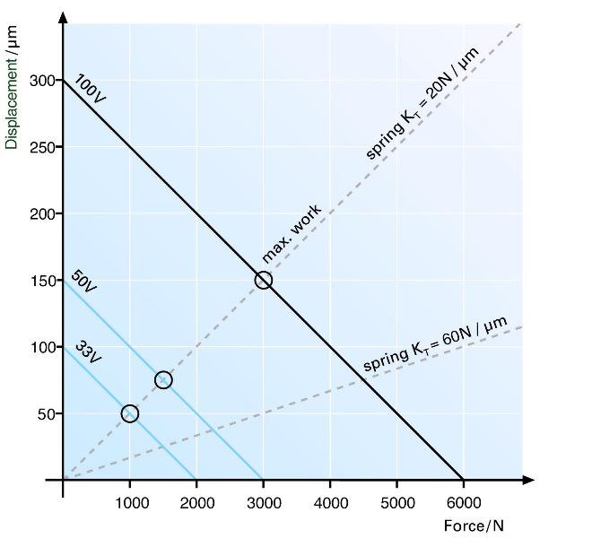 farc_pi_oct2014_fig4_lres