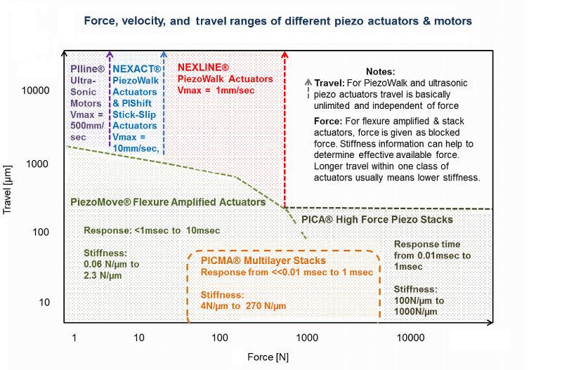 farc_pi_oct2014_fig6_lres