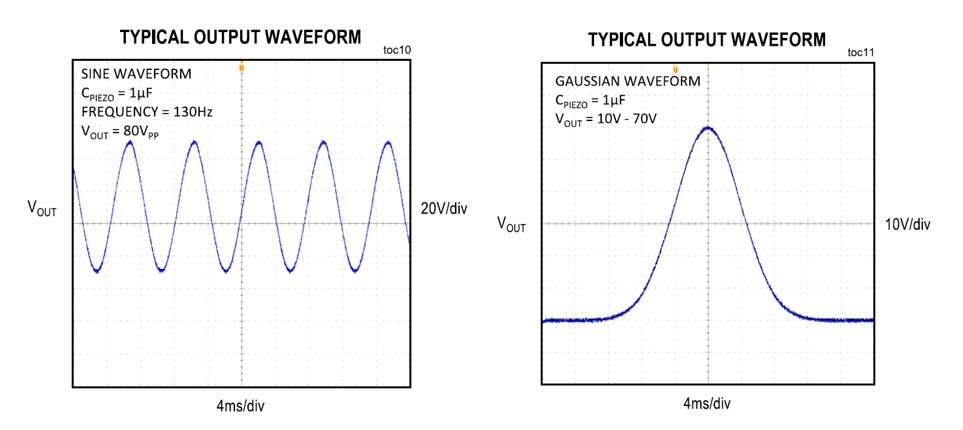 Maxim-piezo-tranducers-Fig6