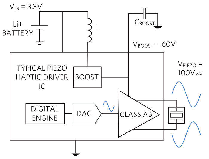 Maxim-piezo-tranducers-Fig7