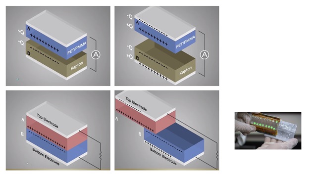 olrc_gatech_jan2014_fig1_lres