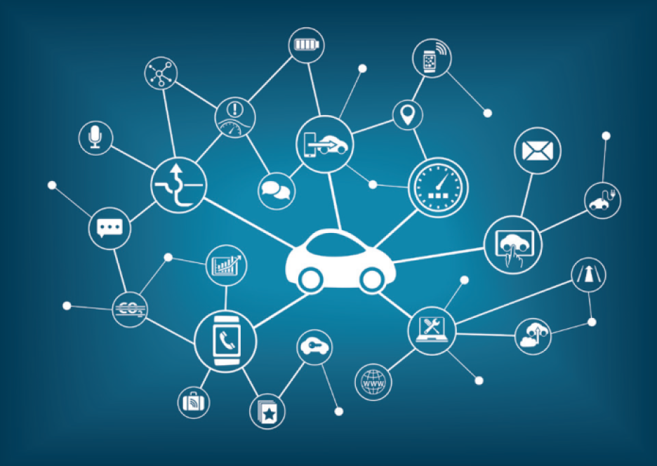 Future of automotive electric and connected cars - Shutterstock