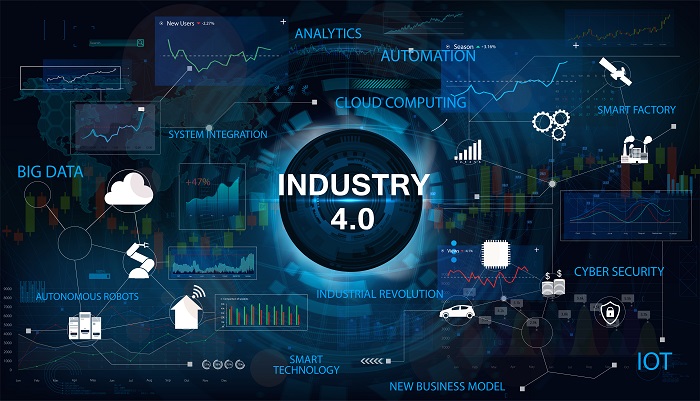 Industry 4.0 applications and technologies.