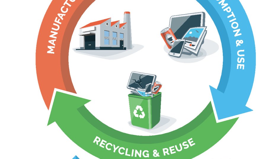 Shutterstock Illustration showing circular economy from manufacturing to recycling and reuse.