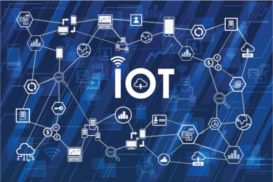 Shutterstock IoT image