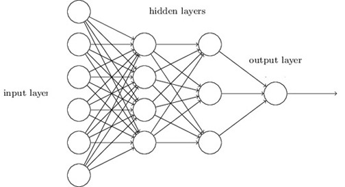 EPJH01_Tensor_1_Nov2016