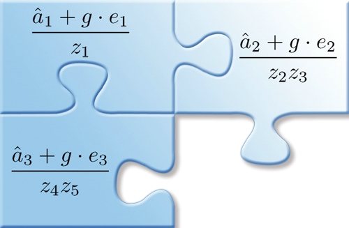 Mathematical jigsaw