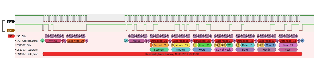 Fig-2_from-examples_ds1307rtc