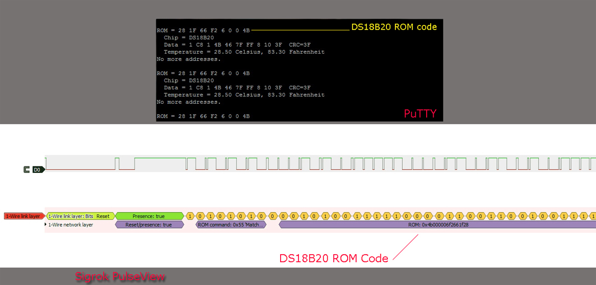 Fig-3_protocol-decoded-in-real-world