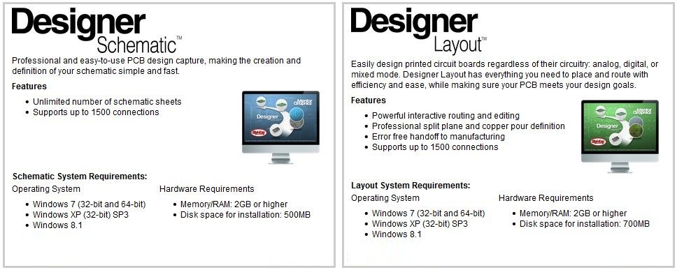 Mentor Graphics