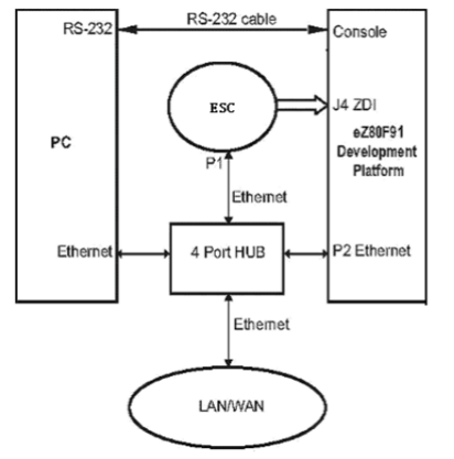 IXYS - Web Server