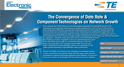 The Convergence of Data Rate and Component Technologies on Network Growth