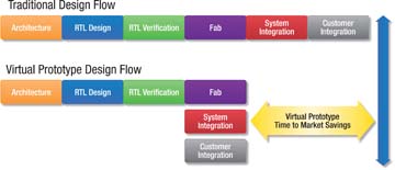 FAJH_Carbon_Proto_1_Apr2013