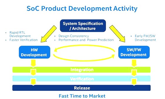 FAJH_Intel_3_Sep2015A.docx