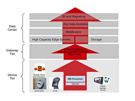 FAJH_RedHat_1_Jan2015