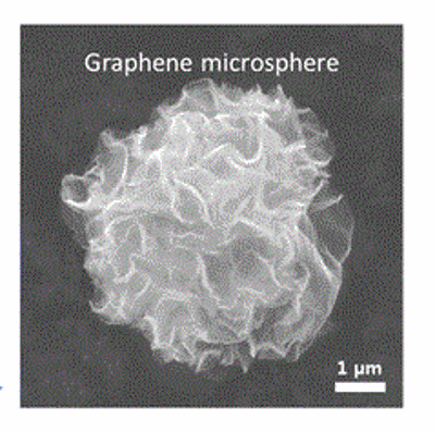 Deep fried graphene pom pom