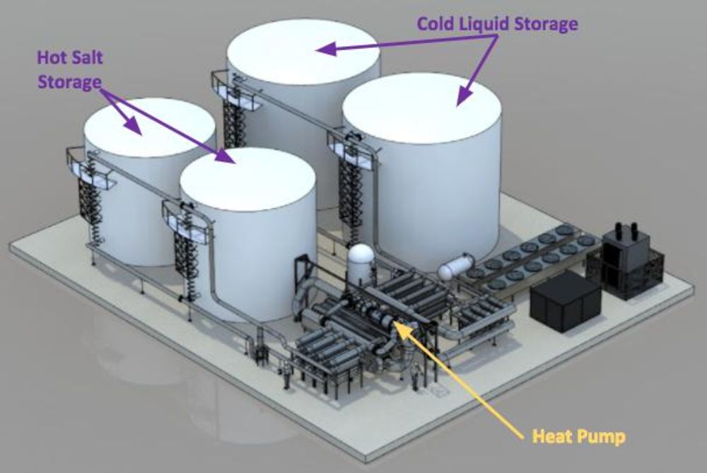 Malta_Energy_Storage