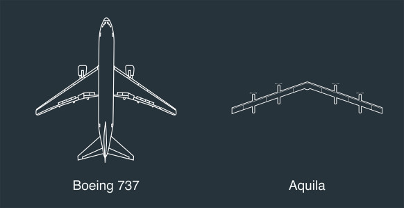 Boeing_Aquila_Comparison