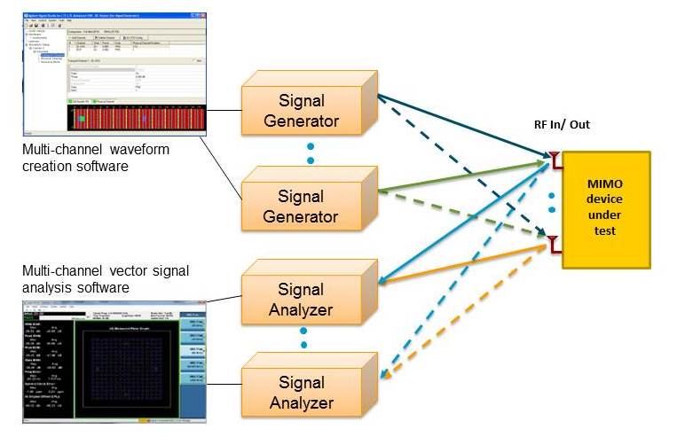 farc_agilent_apr2015_fig2