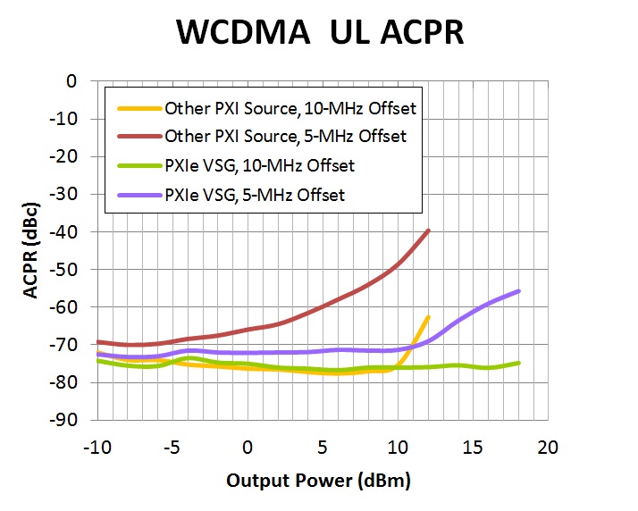 farc_agilent_apr2015_fig3