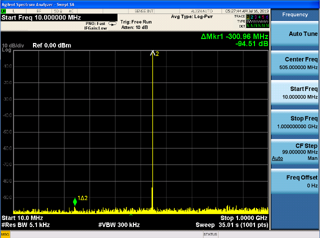 farc_agilent_mar2014_Fig2_lres