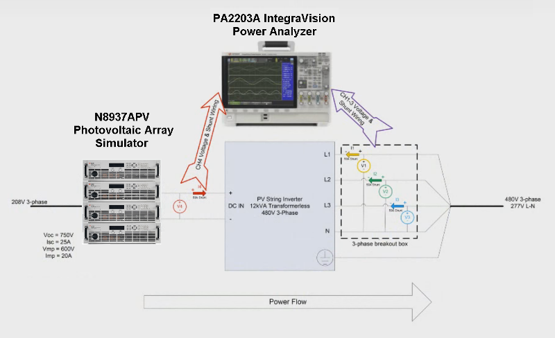 farc_keysight_aug2016_fig2_lres