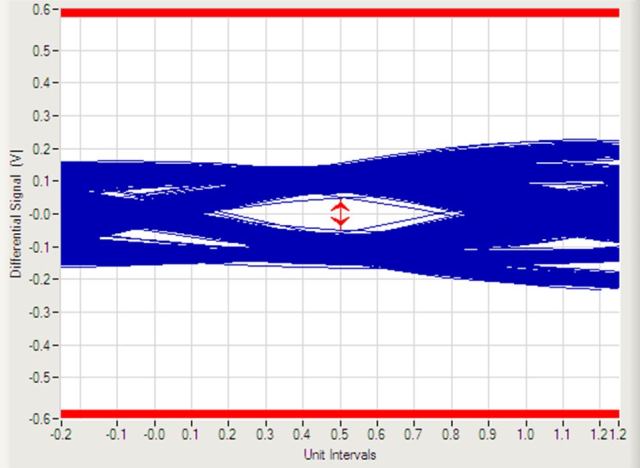 farc_keysight_feb2016_fig3_lres