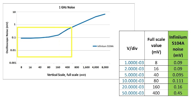 farc_keysight_mar2015_fig1_lres