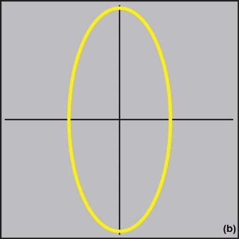 farc_saeilig_jul2013_fig2b_lres