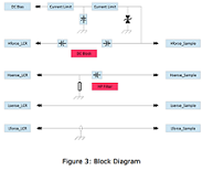 Tegam - 40V DC bias adapter blk diagram