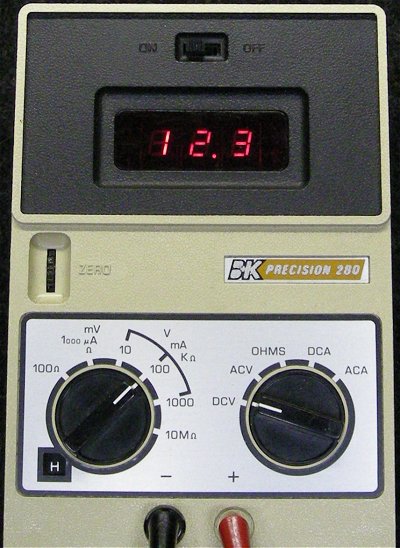 Band-K meter