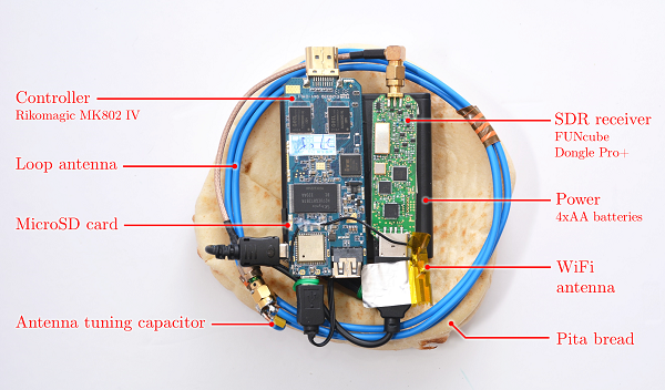 Pita data stealer parts