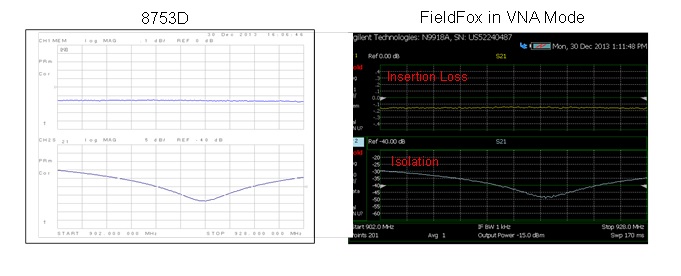 farc_keysight_jul2014_fig3